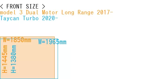 #model 3 Dual Motor Long Range 2017- + Taycan Turbo 2020-
